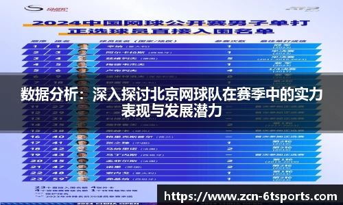 数据分析：深入探讨北京网球队在赛季中的实力表现与发展潜力