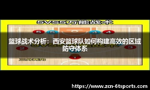 篮球战术分析：西安篮球队如何构建高效的区域防守体系